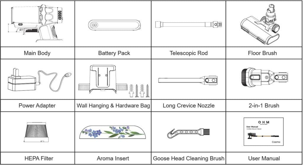 Main body of the OHM cordless vacuum cleaner with ergonomic design.